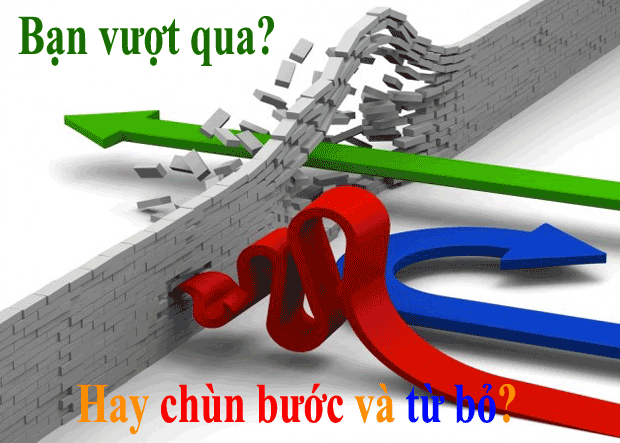 Bạn có sẵn sàng thất bại để thành công 