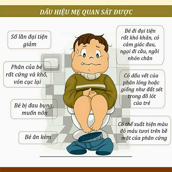 Cách điều trị táo bón cho trẻ em