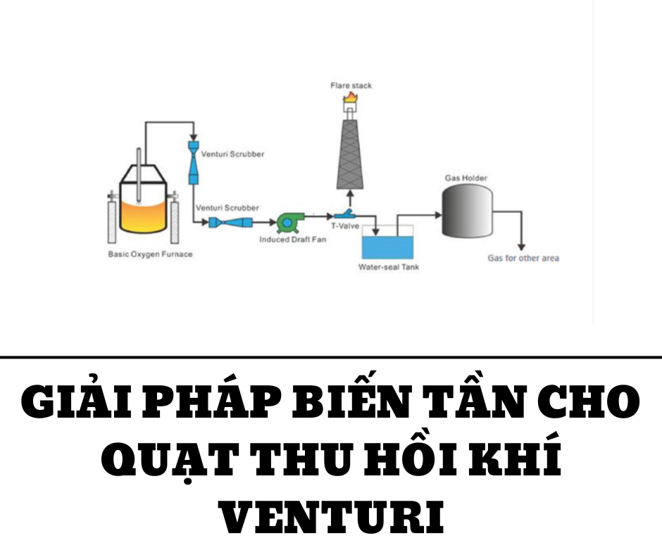 GIẢI PHÁP BIẾN TẦN CHO QUẠT THU HỒI KHÍ VENTURI