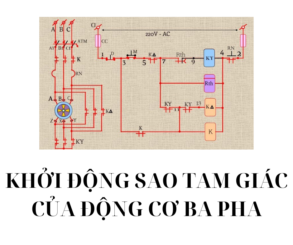 KHỞI ĐỘNG SAO TAM GIÁC CỦA ĐỘNG CƠ BA PHA