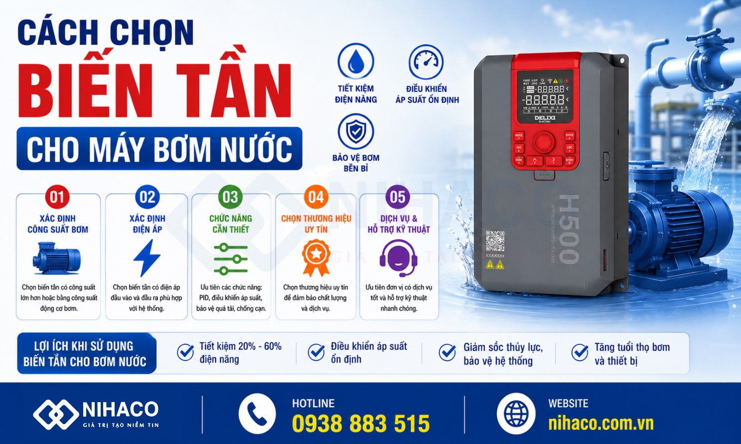 Cách Chọn Biến Tần Cho Máy Bơm Nước