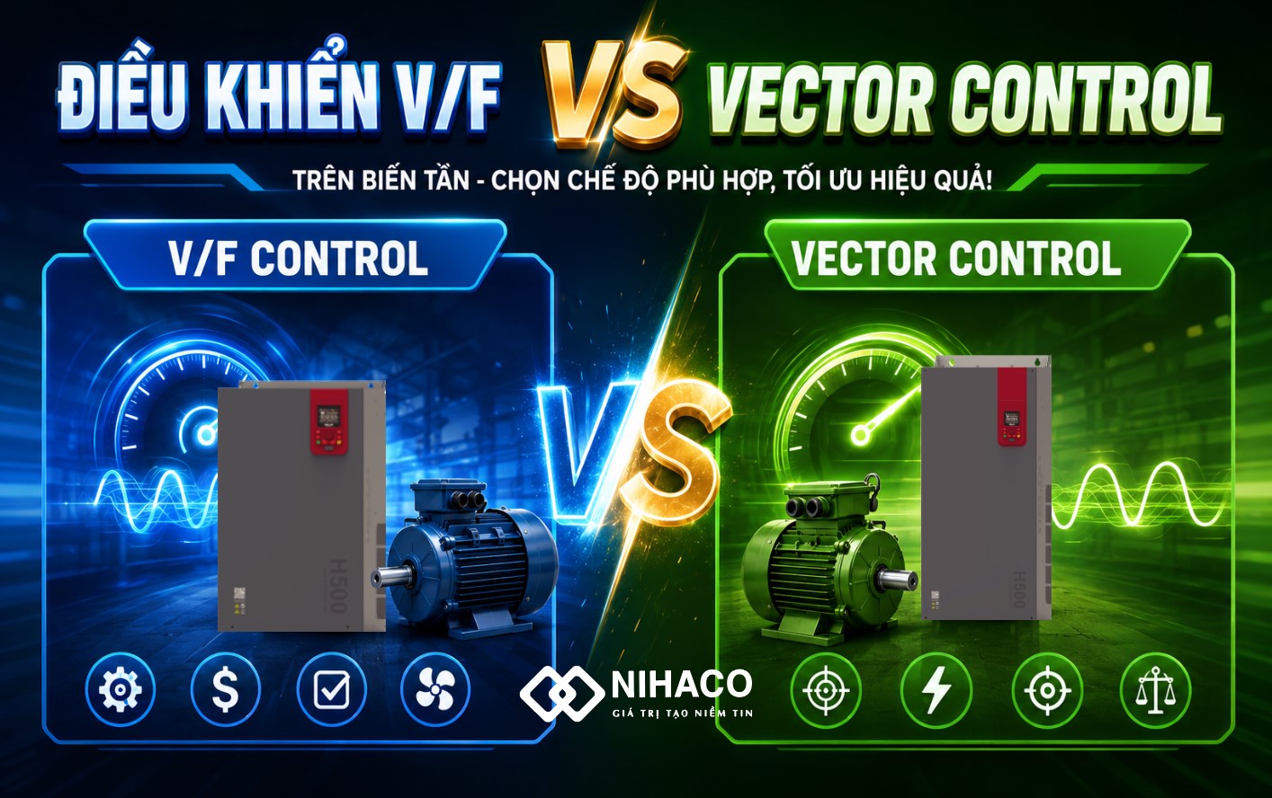 Điều Khiển V/F Và Vector Control Trên Biến Tần – Cách Chọn