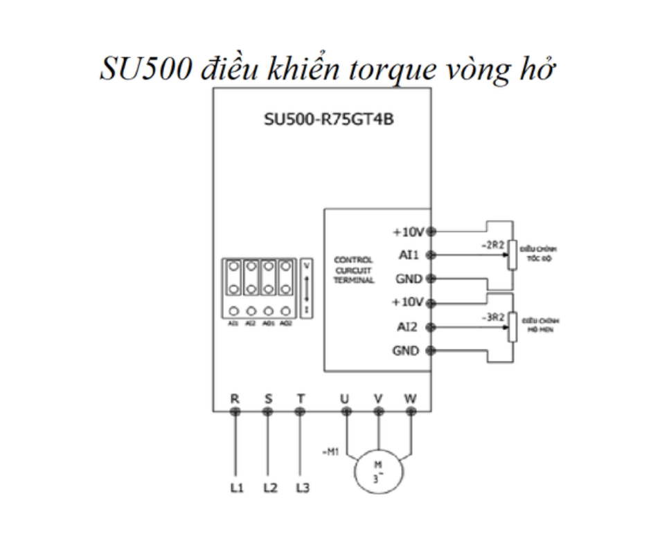 HƯỚNG DẪN CÀI ĐẶT BIẾN TẦN SUMO CHẠY THEO MÔ-MEN