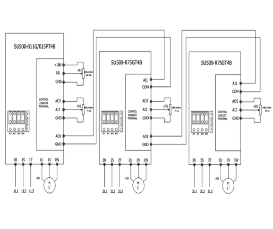 HƯỚNG DẪN CÀI ĐẶT BIẾN TẦN SUMO CHẠY ĐỒNG TỐC NHIỀU BIẾN TẦN