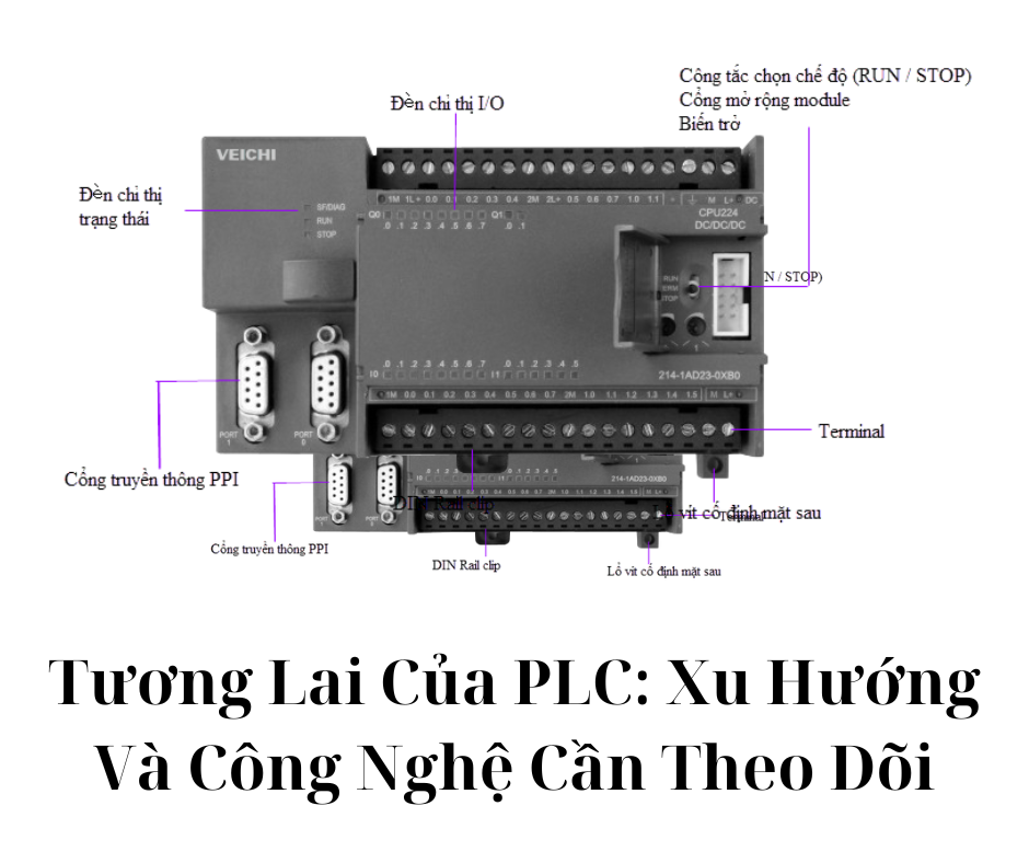 TƯƠNG LAI CỦA PLC: XU HƯỚNG VÀ CÔNG NGHỆ CẦN THEO DÕI