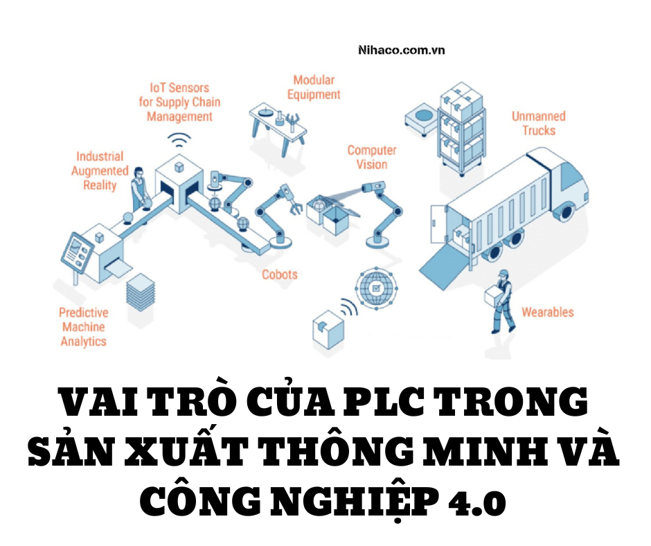VAI TRÒ CỦA PLC TRONG SẢN XUẤT THÔNG MINH VÀ CÔNG NGHIỆP 4.0