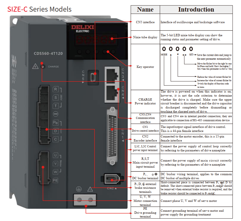 so-do-ket-noi-driver-servo-CDS560