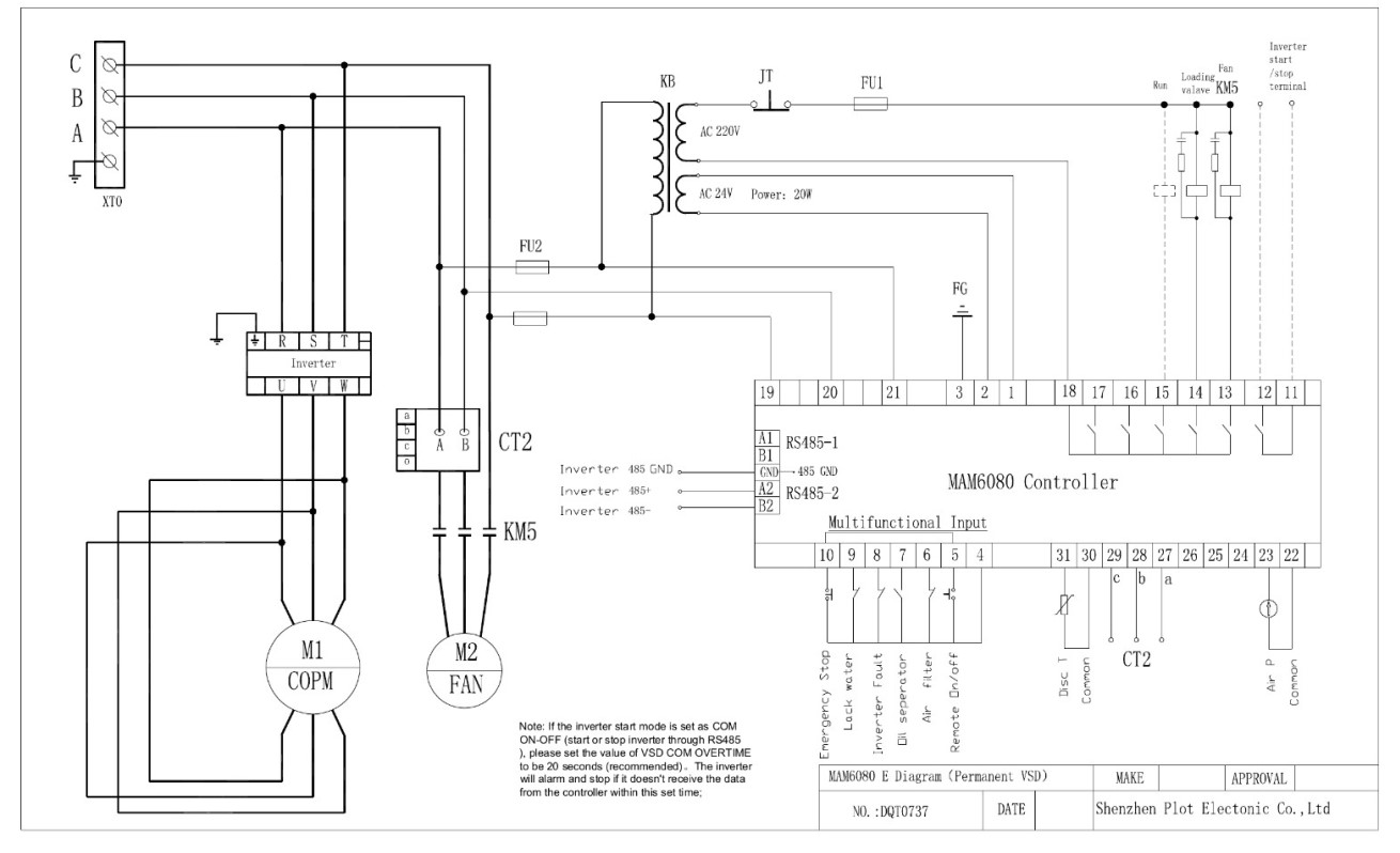 so-do-bien-tan-may-nen-khi