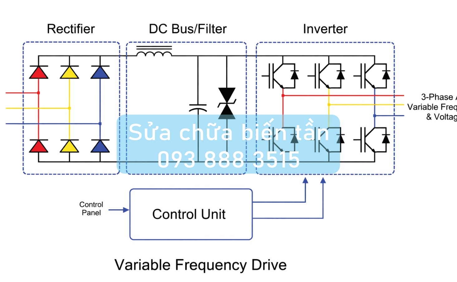 so-do-cau-tao-cua-bien-tan