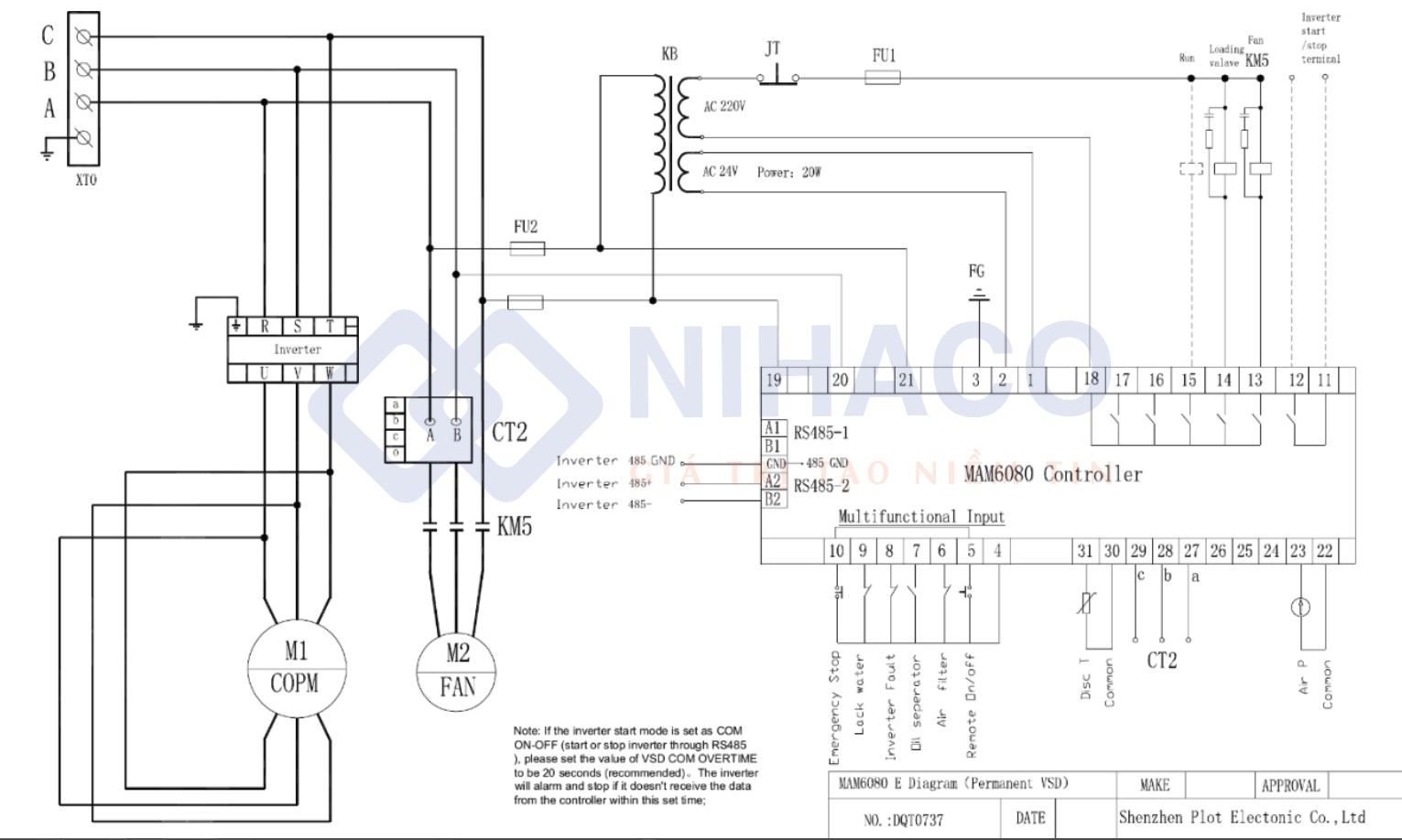 so-do-dau-moi-man-hinh-mam6080
