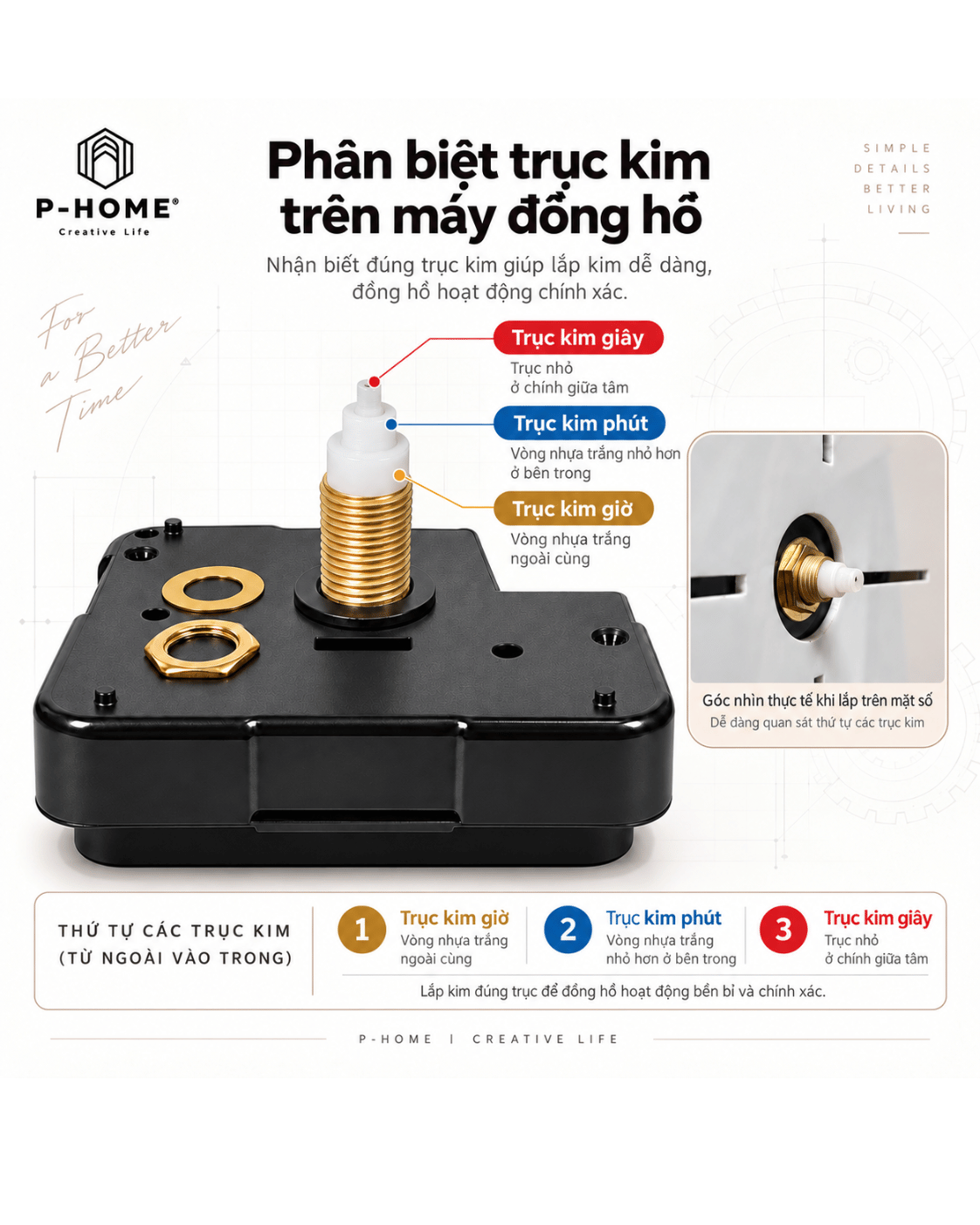 Phân biệt trục kim giờ kim phút và kim giây trên máy đồng hồ