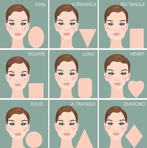 Xác định dáng mặt giúp chọn mặt dây chuyền dễ dàng