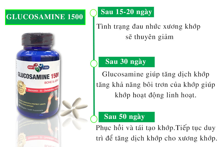 GLUCOSAMINE 1500 - THỰC PHẨM CHỮA XƯƠNG KHỚP TỐT QUẢNG NINH