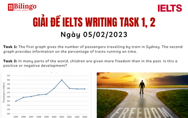 GIẢI ĐỀ IELTS WRITING TASK 1 AND 2 MỚI NHẤT NGÀY 05/02/2023