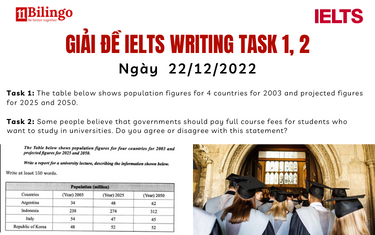 GIẢI ĐỀ IELTS WRITING TASK 1 AND 2 NGÀY 22/12/2022