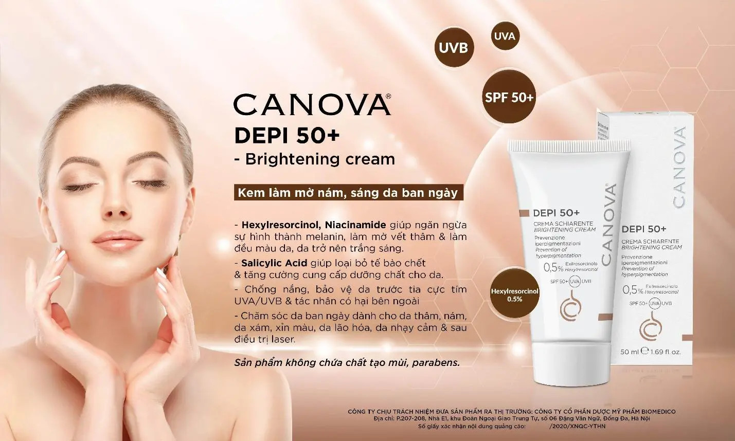 CANOVA