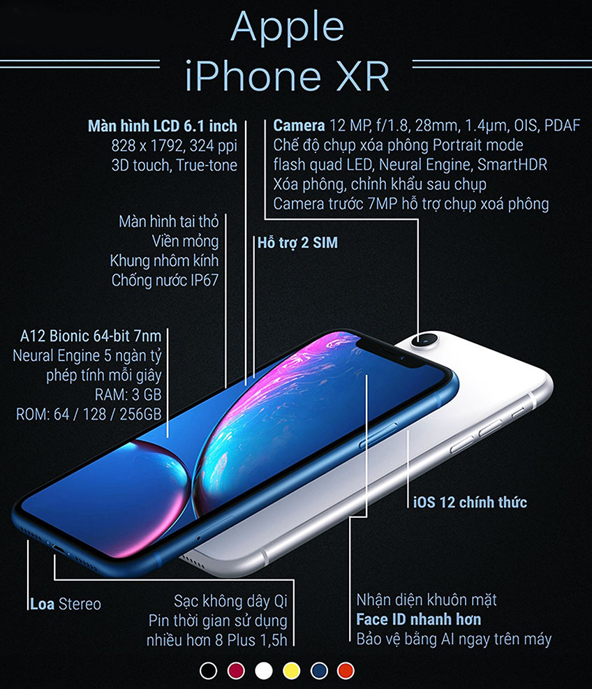 mua iphone Xr cũ tại Nam Định