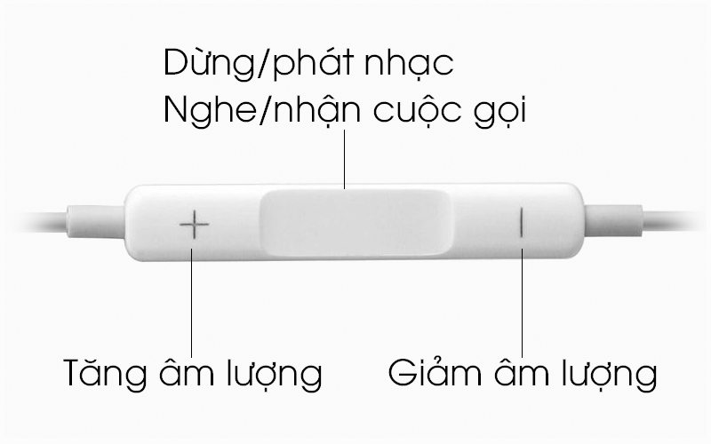 Tai nghe nhét trong EarPods Lightning Apple MMTN2