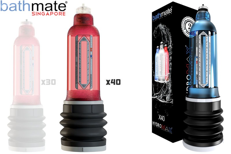 Máy Tập Dương Vật Hàng Mỹ Hydromax