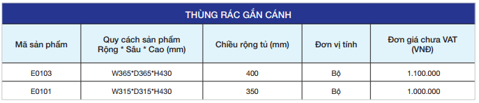 thiết-bị- đồ-nội-thất -thiết-bị -EUROGOLD