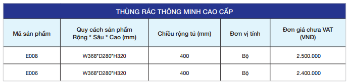  thiết-bị- đồ-nội-thất -thiết-bị -EUROGOLD