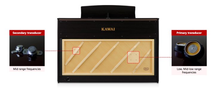 kawai-ca98-ca78-7