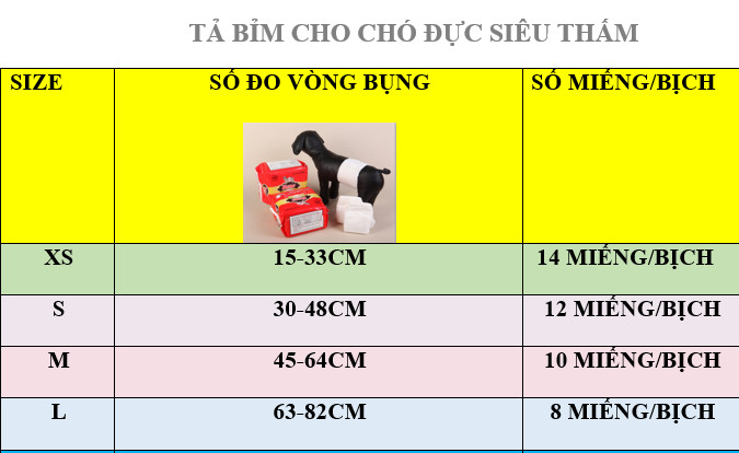 Tả Bỉm Cho Chó Đực Siêu Thấm Dono