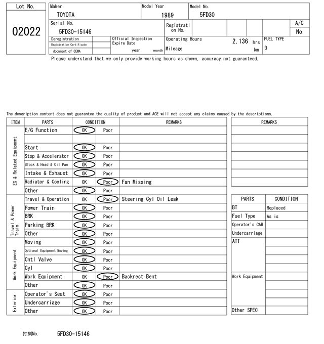 Xe nâng cũ toyota 3 tấn 5FD30 số sàn lốp kép Nhật bãi