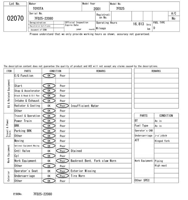 xe nâng cũ toyota 7FD25 2,5 tấn số sàn lốp kép gật gù