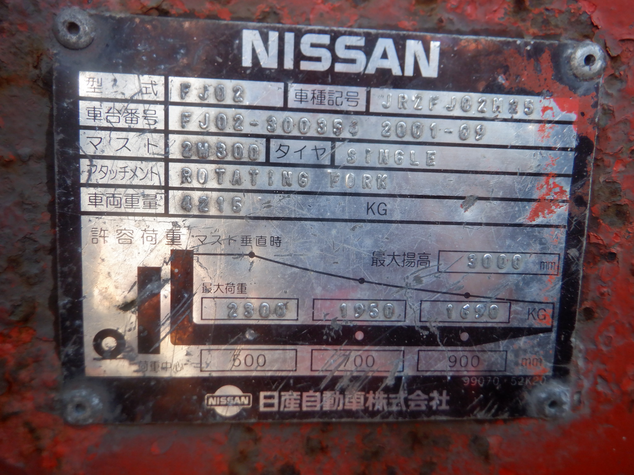 XE NÂNG DẦU NISSAN FJ02M25 300354  Hotline: 096.235.1368