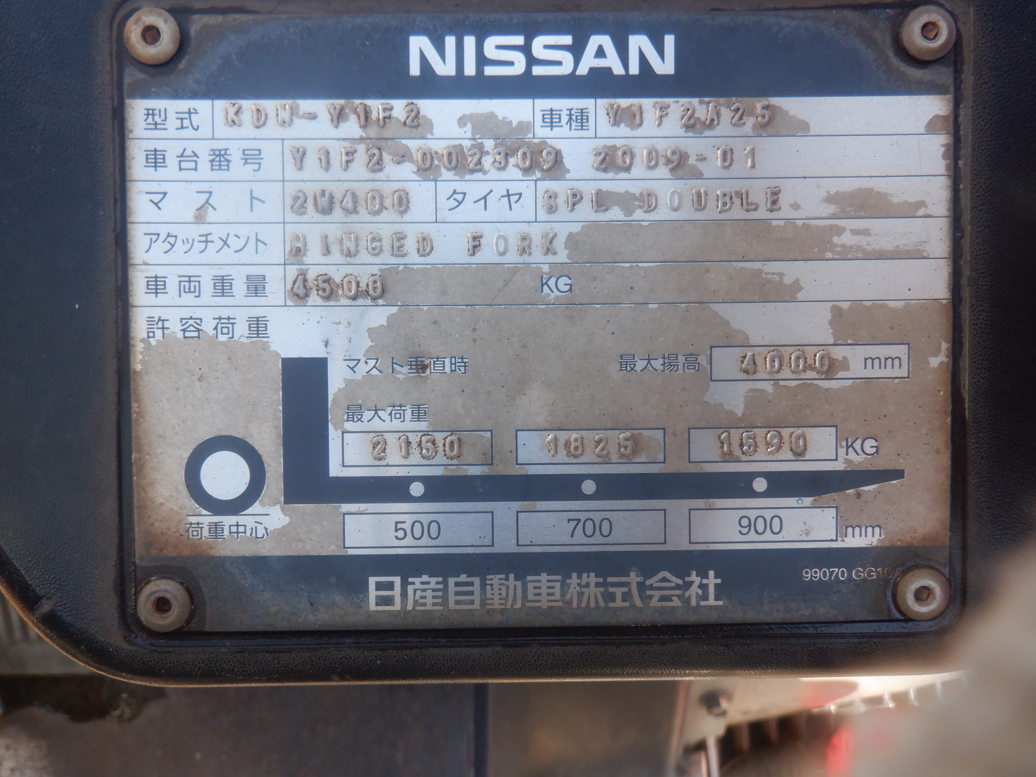XE NÂNG DẦU NISSAN Y1F2A25 002309