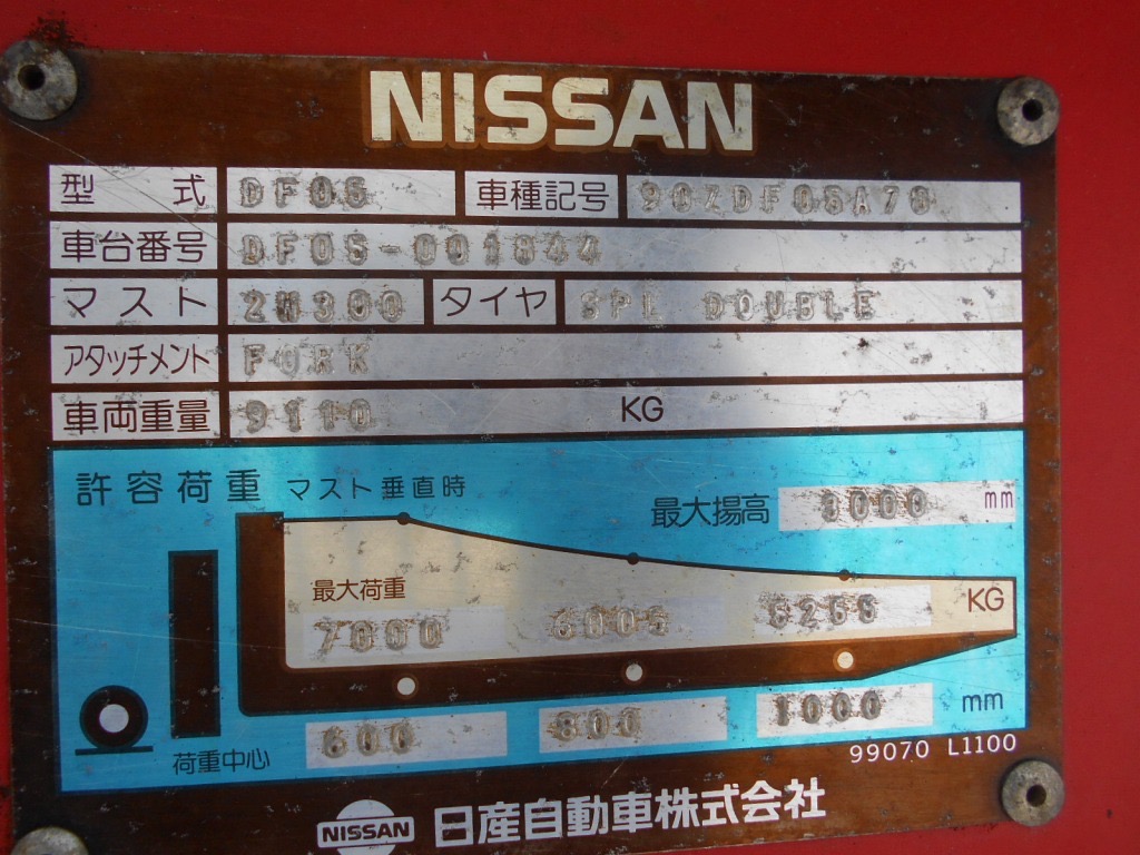 Xe nâng dầu 7 tấn NISSAN  DF05A70 sản xuất 1996. Xe chất, giá rẻ