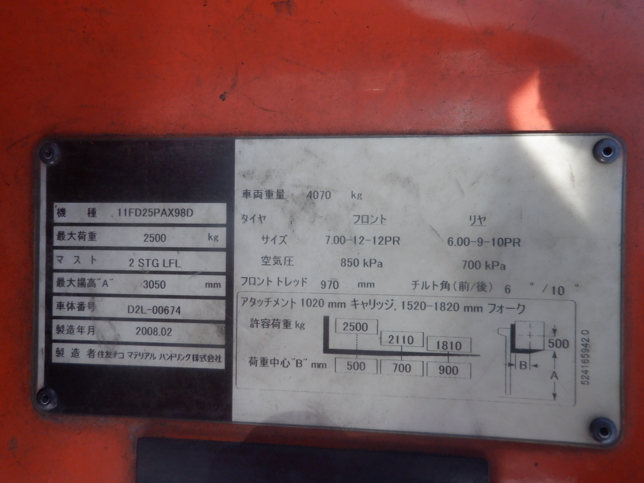 Bán Xe nâng Sumitomo 2,5 tấn số tự động - Hiệu Suất Ưu Việt, Giá Tốt Nhất