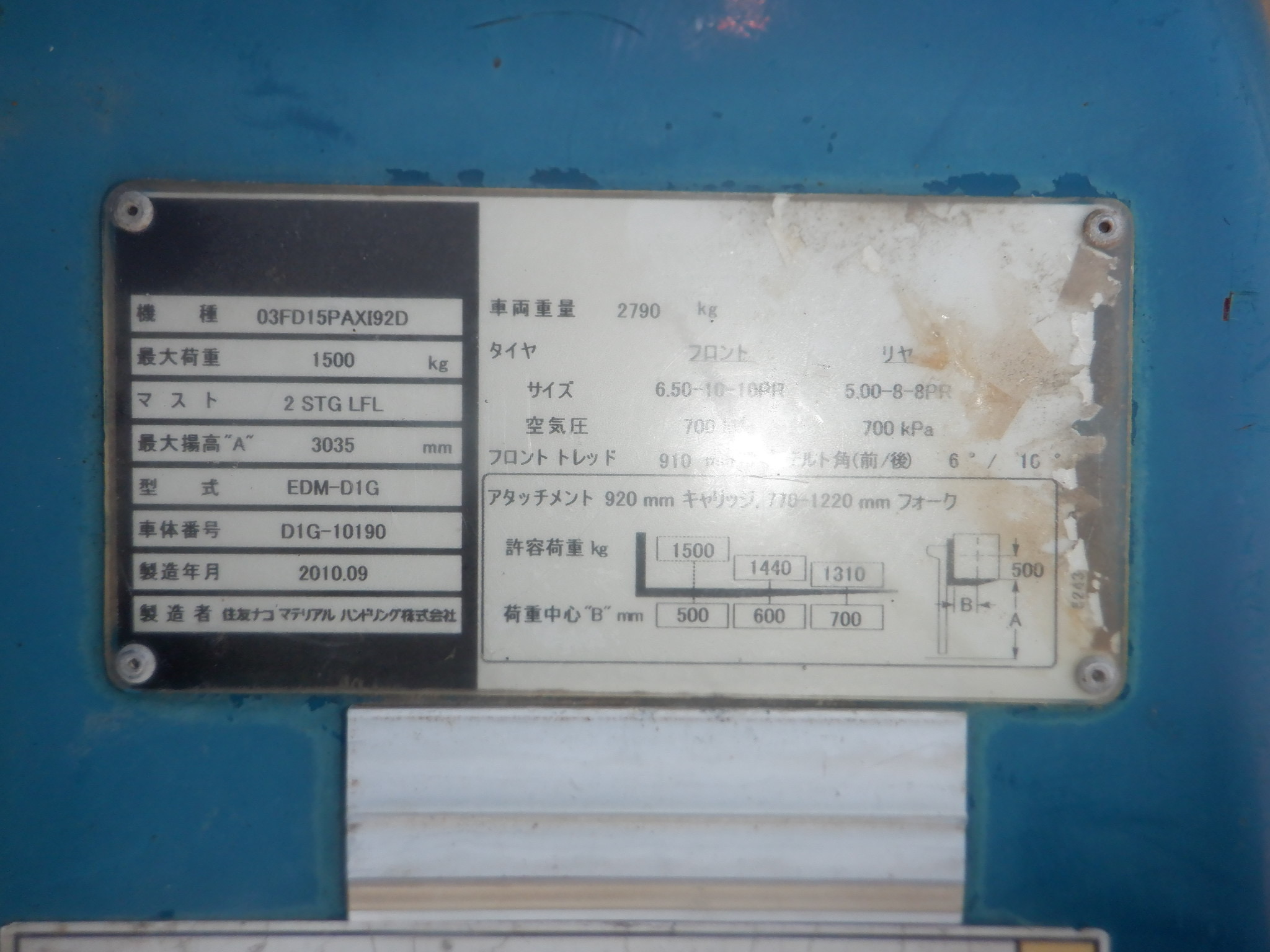 Xe nâng 1,5 tấn SUMITOMO đời 2010 giá rẻ