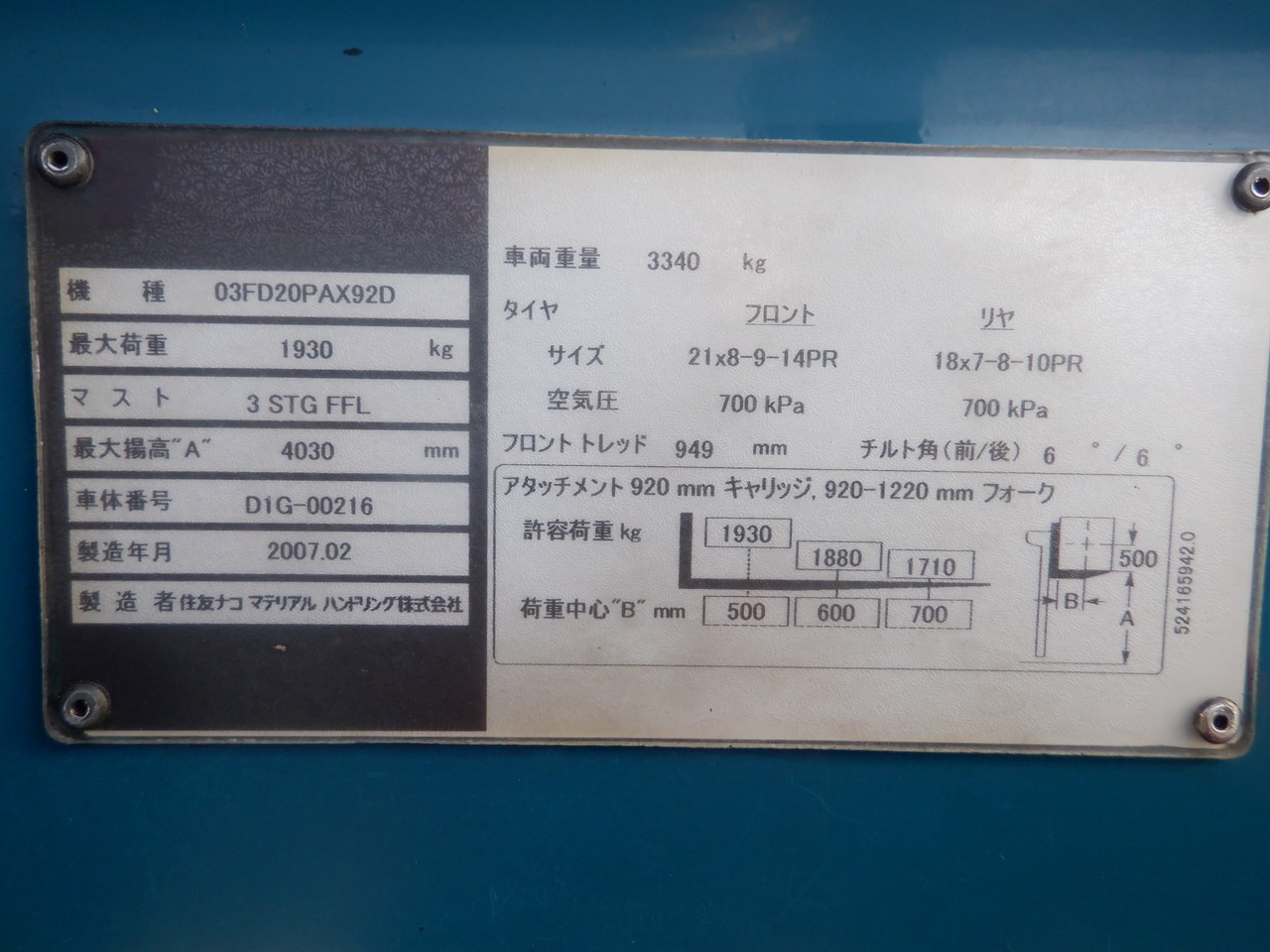 XE NÂNG NHẬT BÃI SUMITOMO 03FD20PAX92D - 096.235.1368