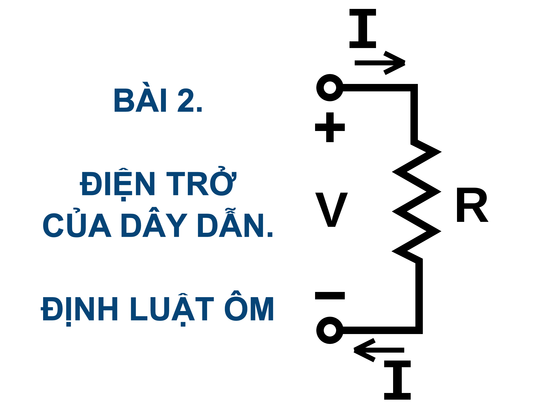 CHƯƠNG I. Bài 2: Điện trở của dây dẫn. Định luật Ôm