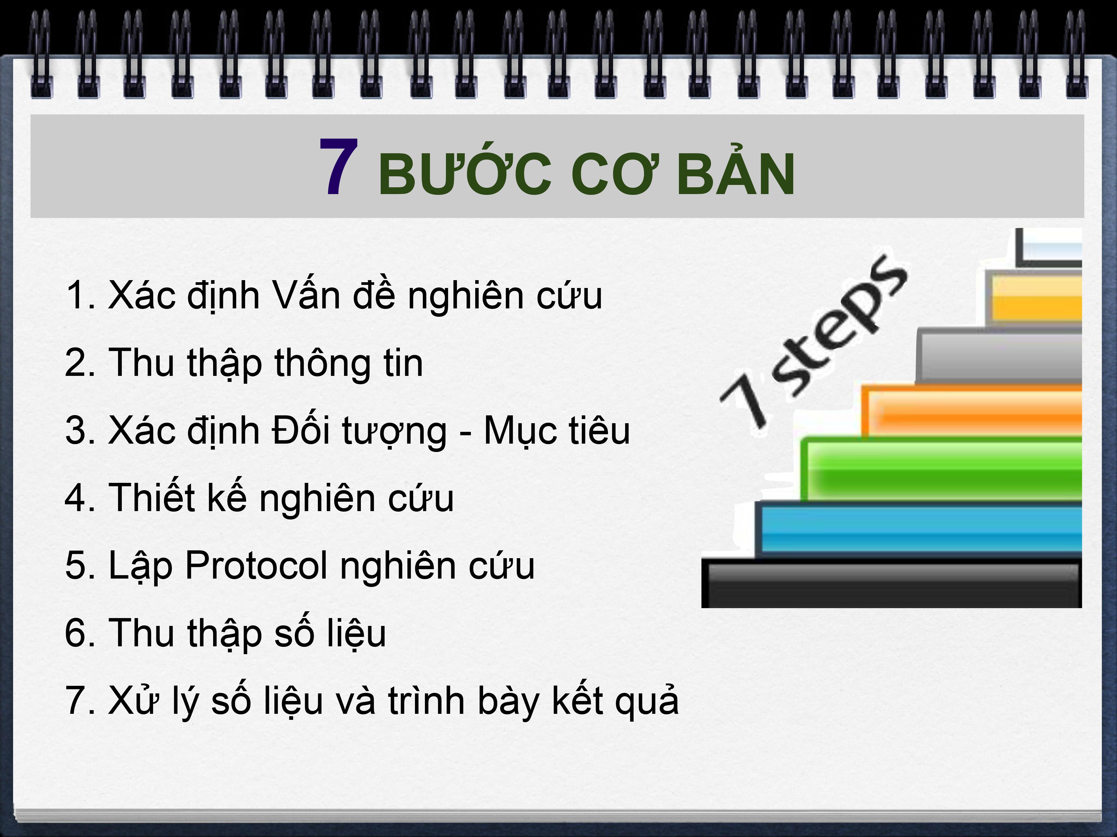 7 bước cơ bản để làm một nghiên cứu khoa học