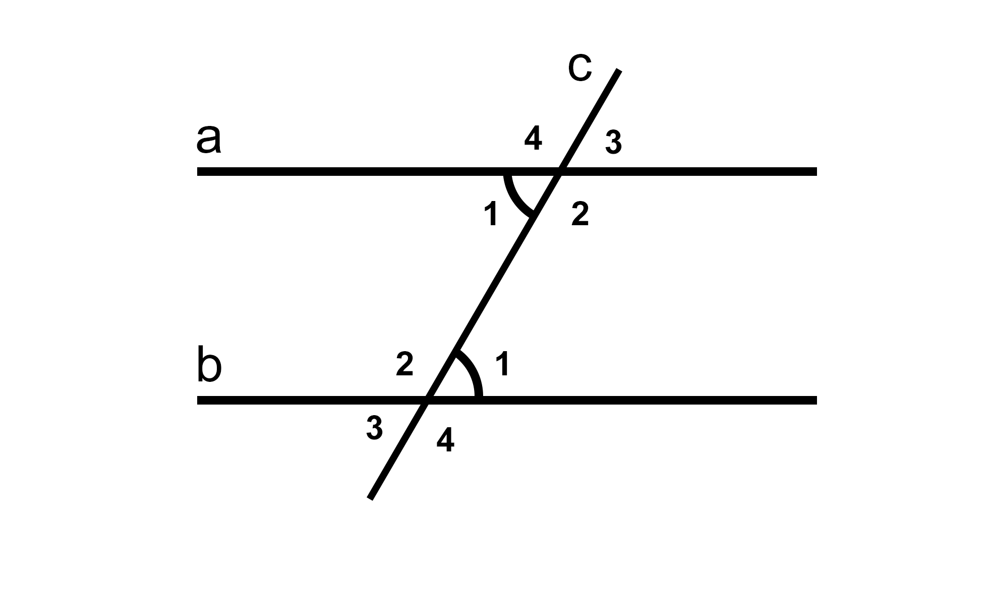 HÌNH HỌC. CHƯƠNG 1. Bài 4: Hai đường thẳng song song.