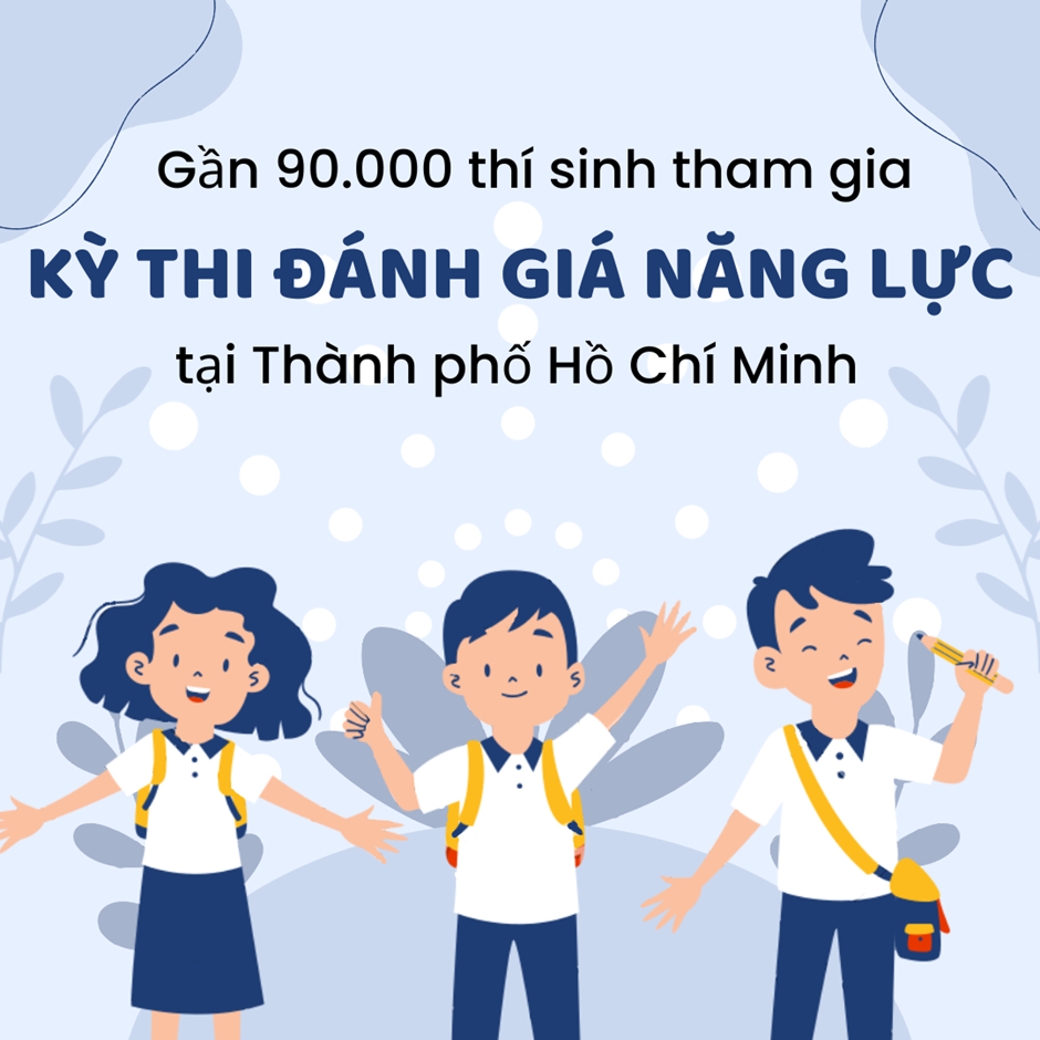 Gần 90,000 thí sinh tham gia kỳ thi đánh giá năng lực ở Thành phố Hồ Chí Minh.