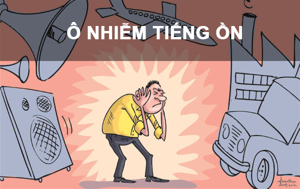 Chương II. Bài 15: Chống ô nhiễm tiếng ồn