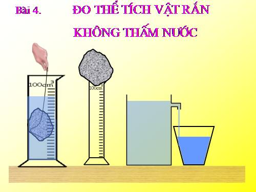 CHƯƠNG I. Bài 4: Đo thể tích vật rắn không thấm nước