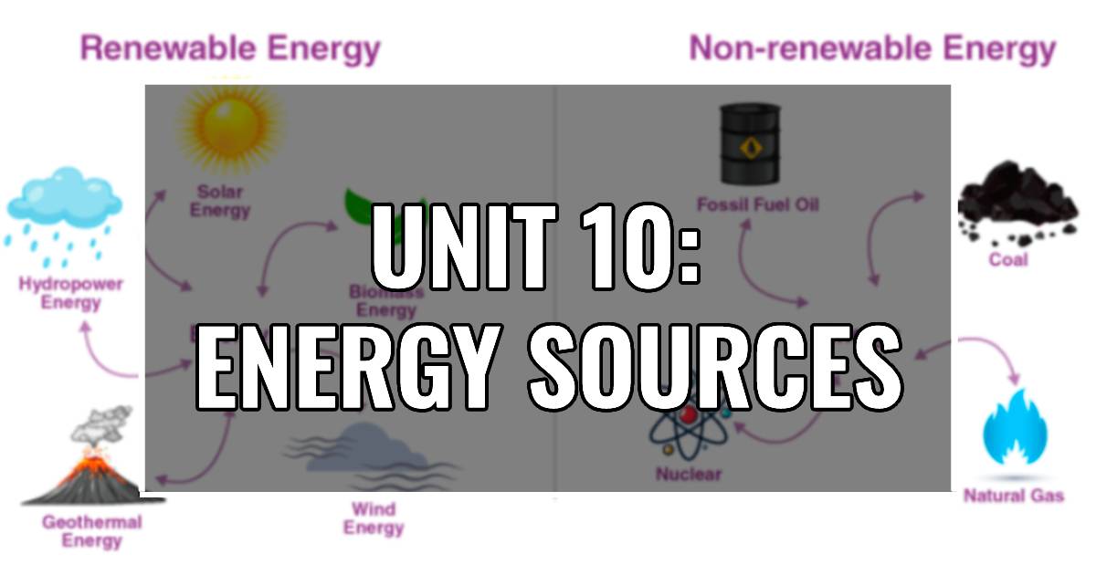 Unit 10: ENERGY SOURCES