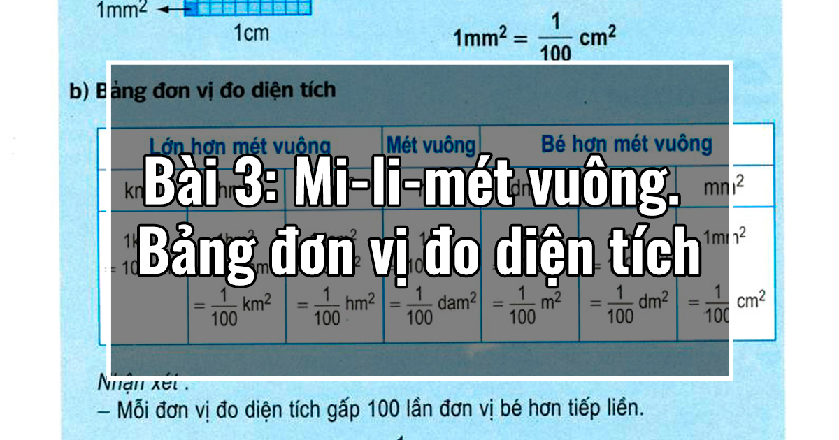 Chưong I: Bài 3: Mi-li-mét vuông. Bảng đơn vị đo diện tích