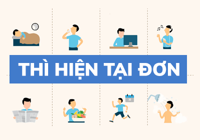 THÌ HIỆN TẠI ĐƠN - THE PRESENT SIMPLE TENSE