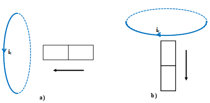 Hình vẽ câu 4