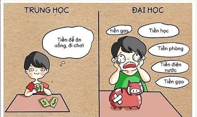 Cuộc sống sinh viên có rất nhiều thử thách và cơ hội. Xem hình ảnh về cuộc sống sinh viên sẽ giúp bạn cảm nhận được những khó khăn và niềm vui của những người trẻ tuổi đang trải nghiệm giai đoạn này.