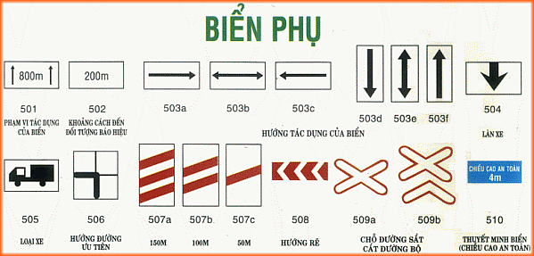 bien-bao-phu-giao-thong-duong-bo