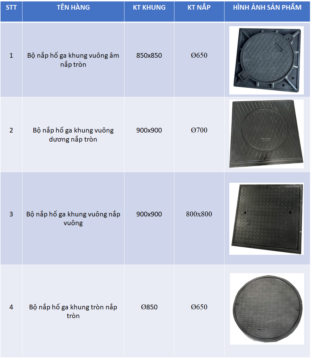 kich-thuoc-nap-ho-ga-composite