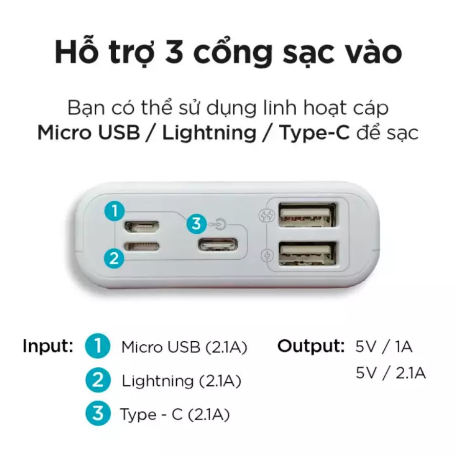 pin-du-phong-romoss-simple-10-nho-gon-chinh-hang