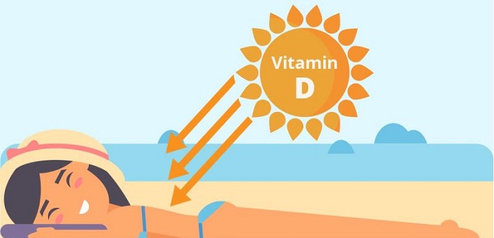 vitamin d từ ánh nắng mặt trời